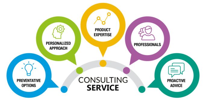 consultancy-service-1024x501